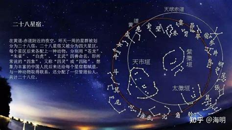 朱雀 星|二十八星宿（中国古代天文学名词）